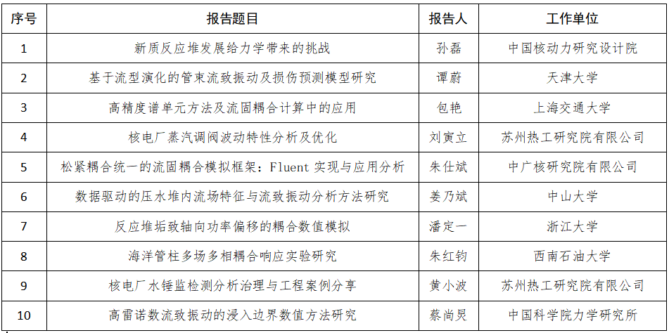 de053dc304a718f222e150733f3d076c.png