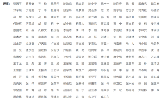 upfile